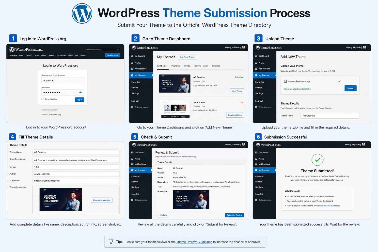 Mastering the Art of WordPress Theme Submission: A Guide by Ariyan Islam Raj